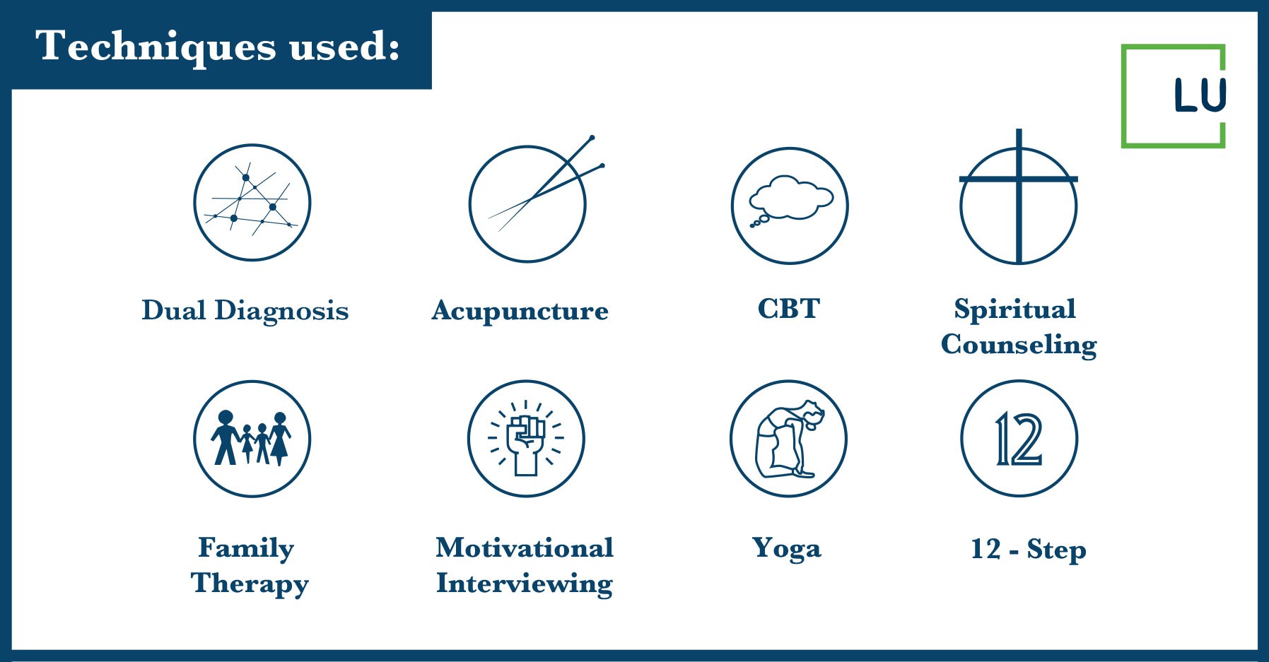 Techinques-used-in-holistic-treatment