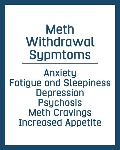 meth-withdrawal-symptoms
